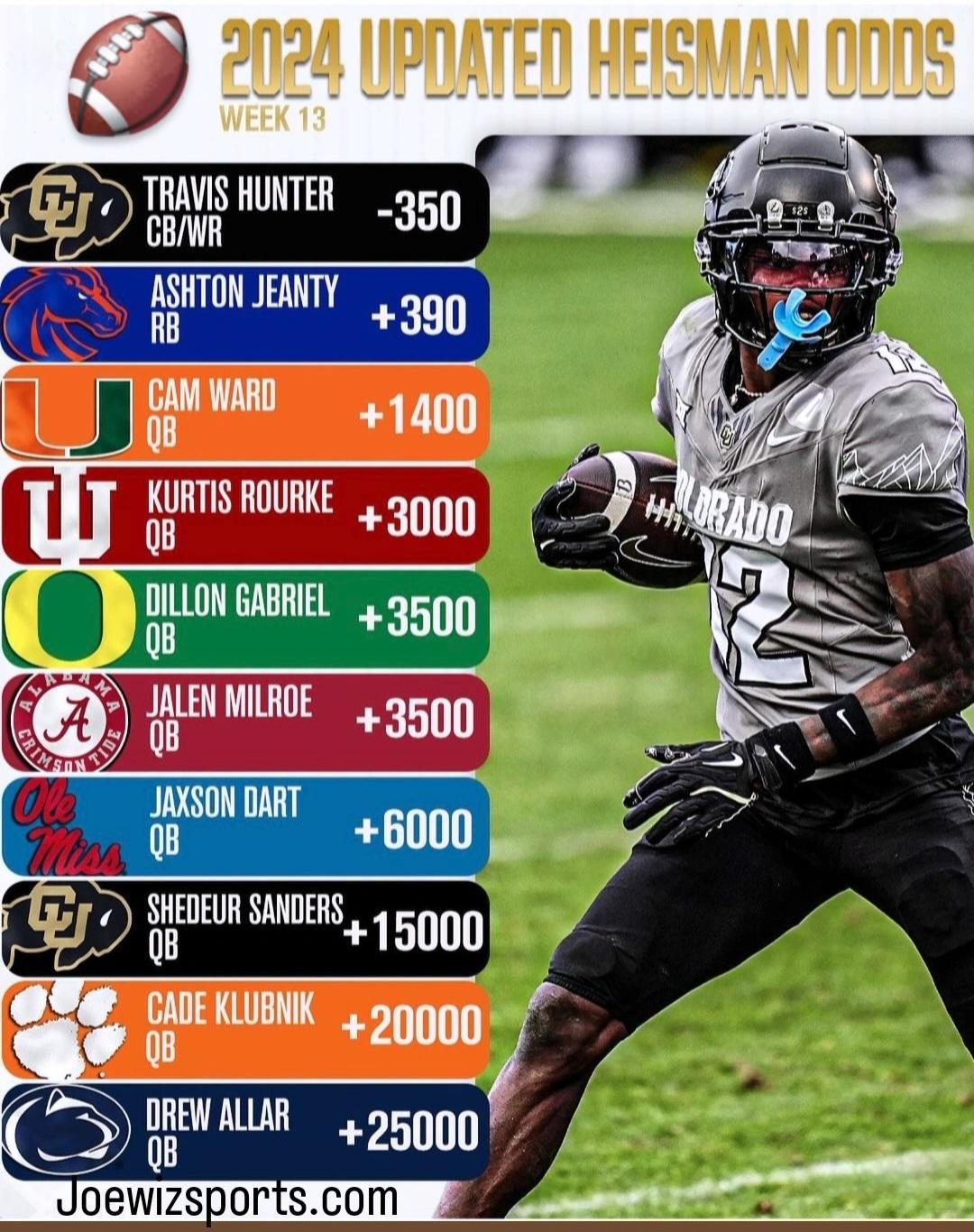 引援和管理 引援和管理