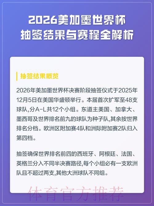 2026美加墨世界杯预测分析APP