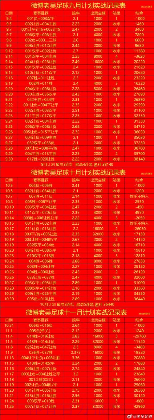 世界杯滚球平台最新网址 世界杯滚球平台最新网址