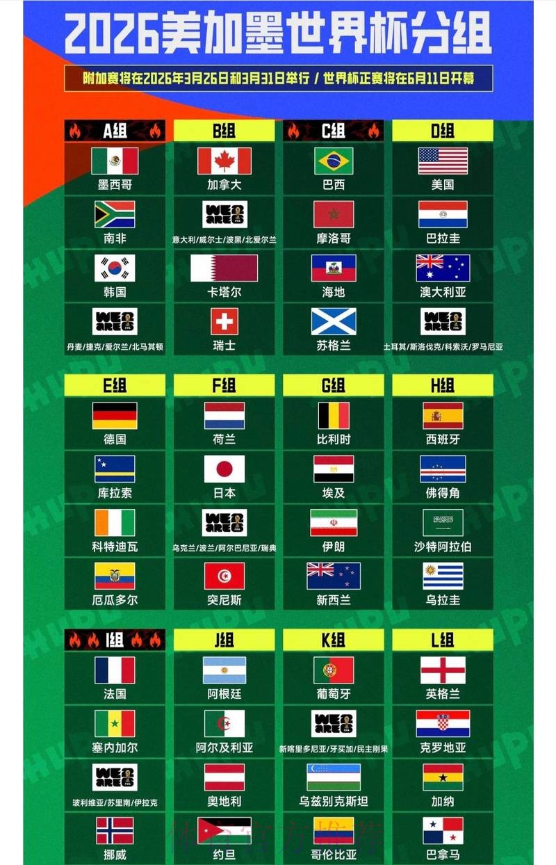 2026世界杯下注苹果热门