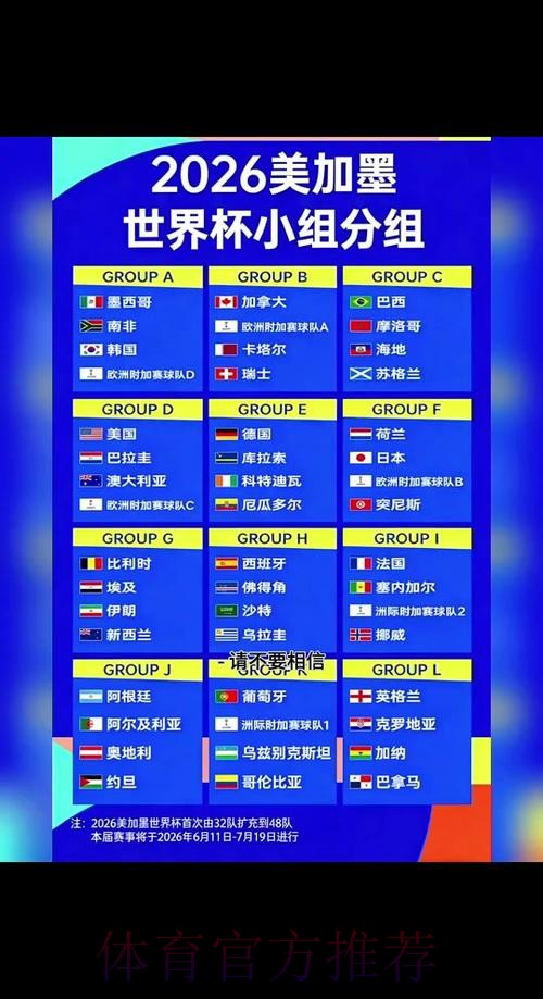 2026世界杯下注苹果热门