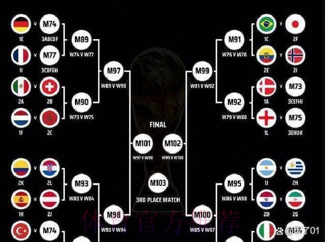 世界杯外围技巧最佳 世界杯外围技巧最佳