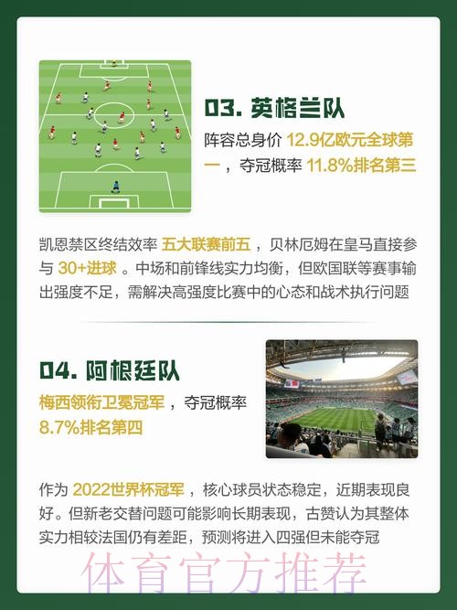 2026世界杯买球分析最佳 2026世界杯买球分析最佳